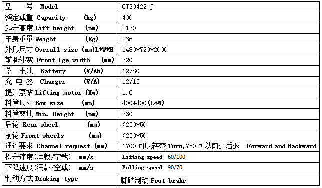 QQ截圖20170621085634