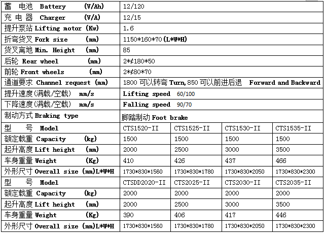 QQ截圖20170520093432