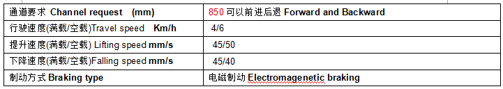 QQ截圖20170318094545