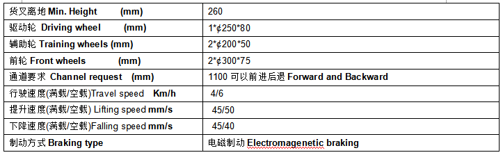 QQ截圖20170323103510