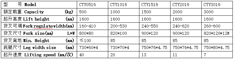 QQ截圖20170325075118