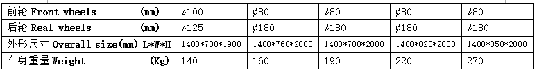 QQ截圖20170328110654