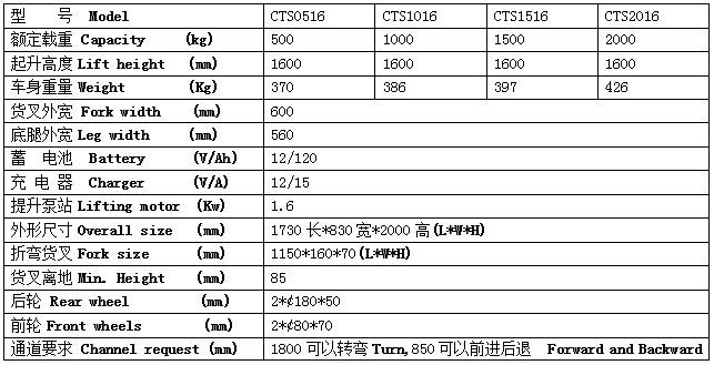 QQ截圖20170520090903