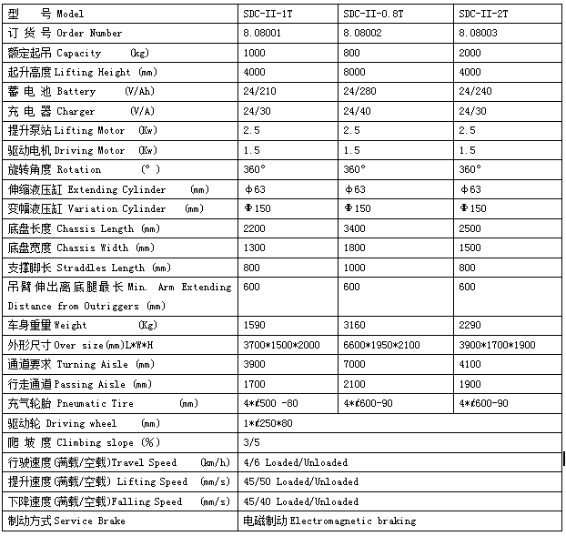 QQ截圖20170417091201